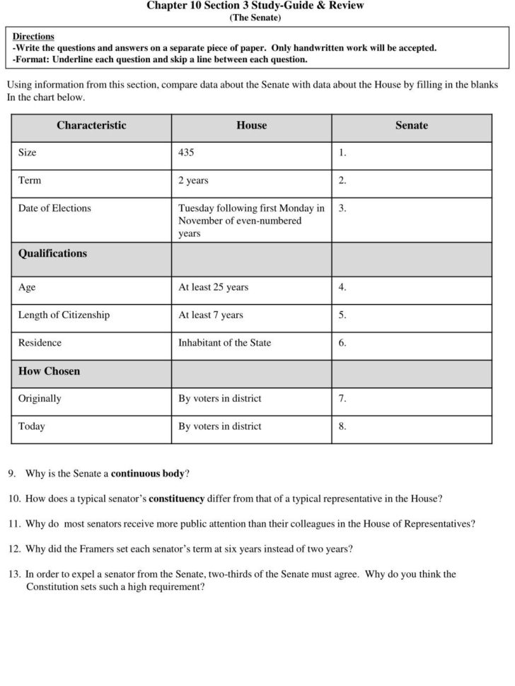 Ppt  Chapter 10 Section 3 Studyguide  Review The Senate