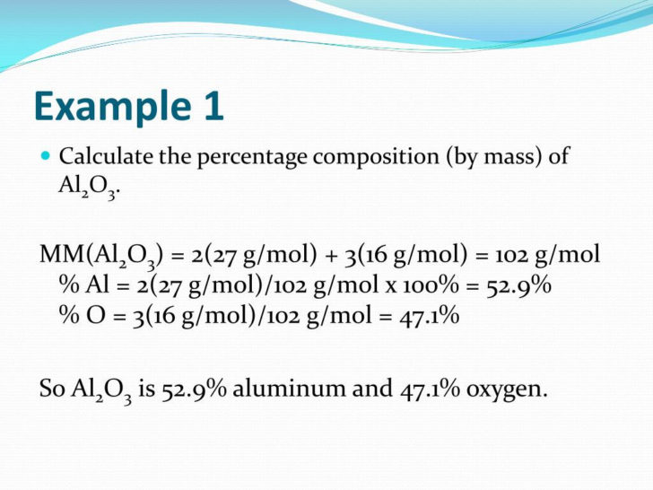 Percent Composition Chemistry Worksheet