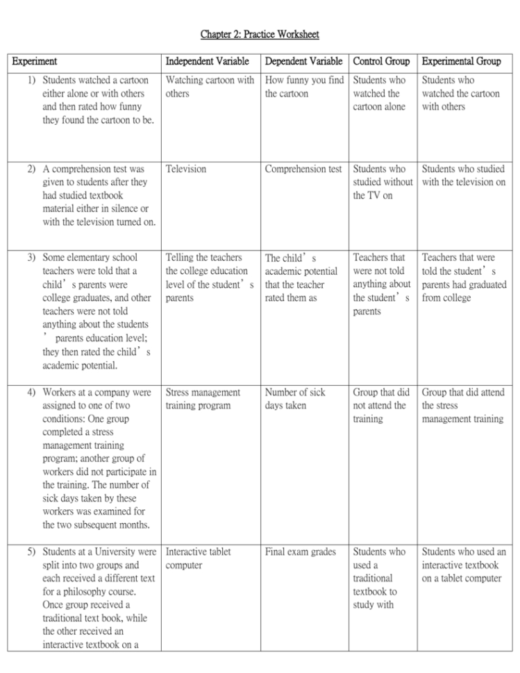 Practice Worksheet 1 With Answers