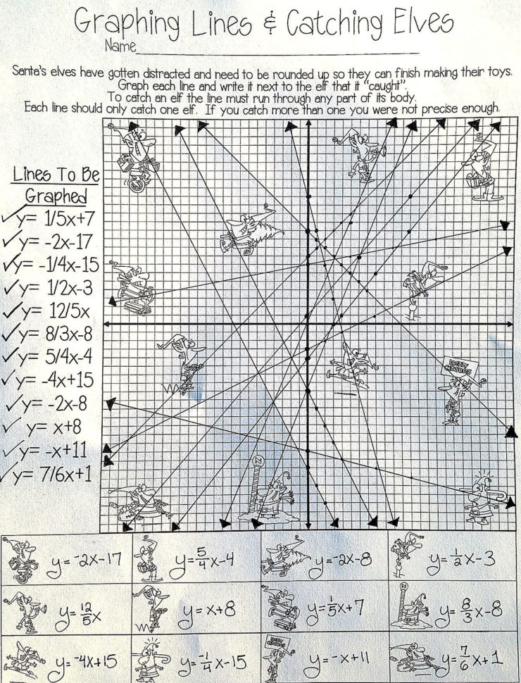 Graphing Quadratic Functions In Standard Form Worksheets