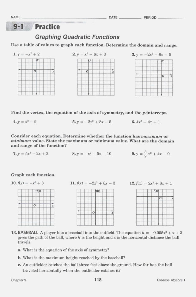 Practice Worksheet Graphing Quadratic Functions In Standard