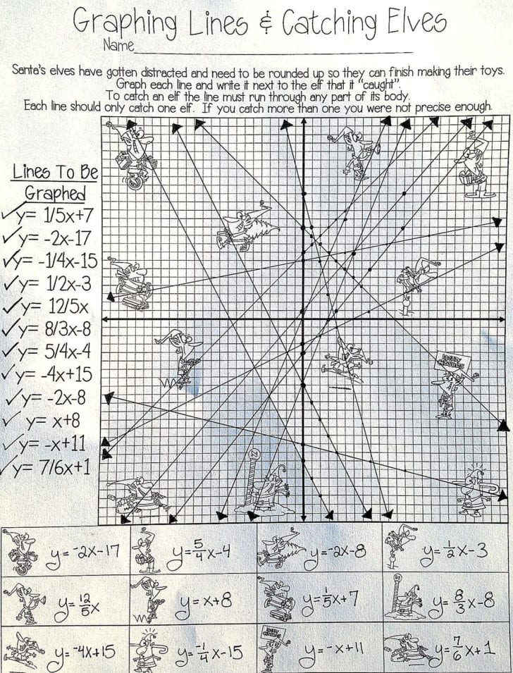 Practice Worksheet Graphing Quadratic Functions In Vertex Form Answers