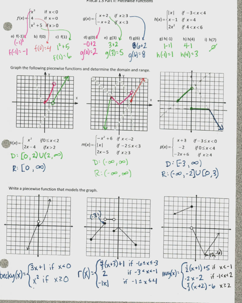 Practice Worksheet Graphing Quadratic Functions In Vertex Form Answer