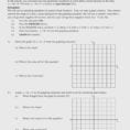 Practice Worksheet Graphing Quadratic Functions In Vertex
