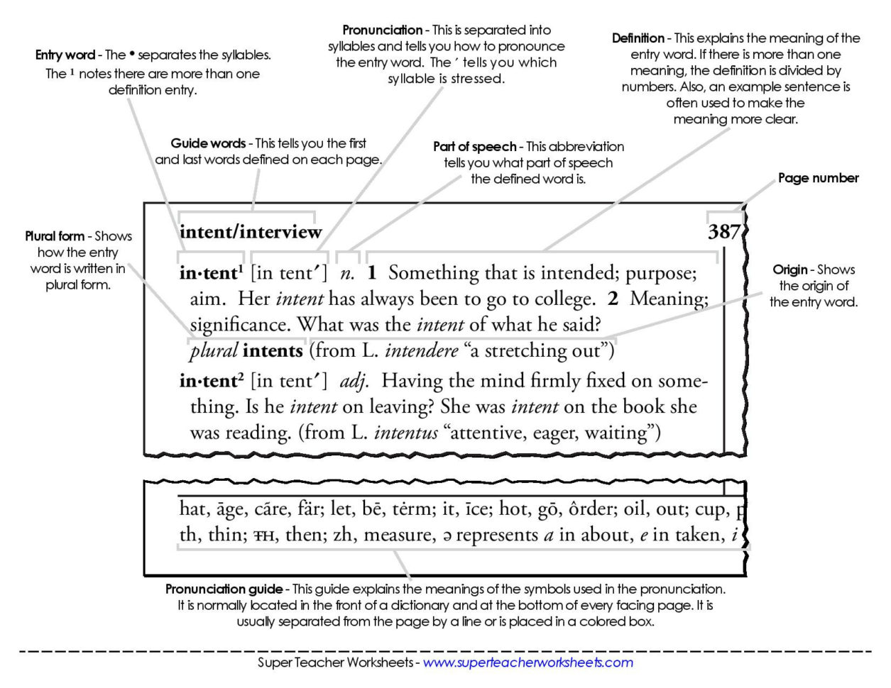 Prattville Elementary School Teachers  Karen Cooper  Announcements
