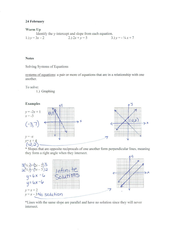Pre Algebra Solver Math Central Middle Grade Math Collection Of