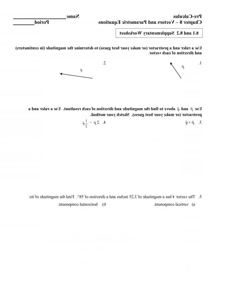 Pre Calculus Hood River County School District  Soidergi