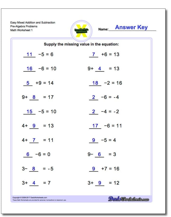 Solving Addition And Subtraction Equations Worksheets Answers — db