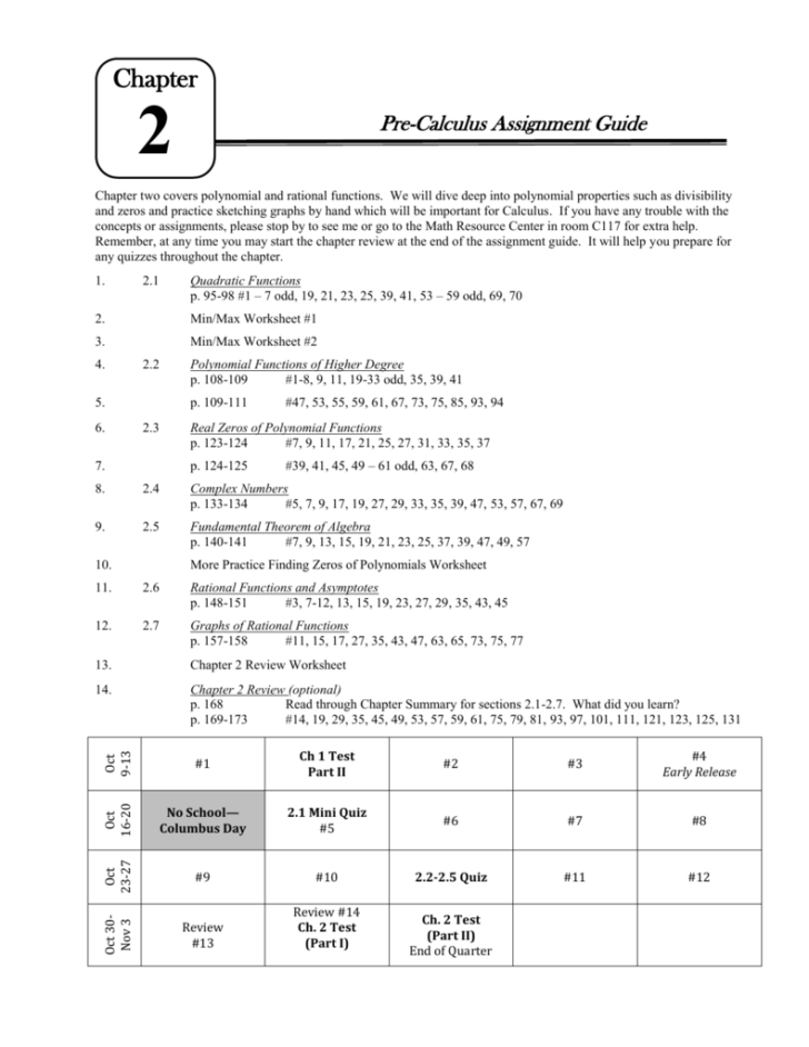 Pre Calc Worksheet Real Zeros Of Polynomials