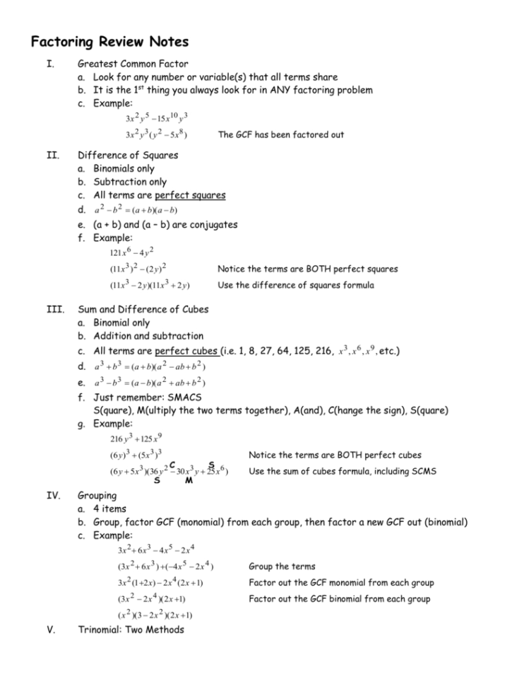 Precalculus Honors Factoring  Fractions Practice Worksheet
