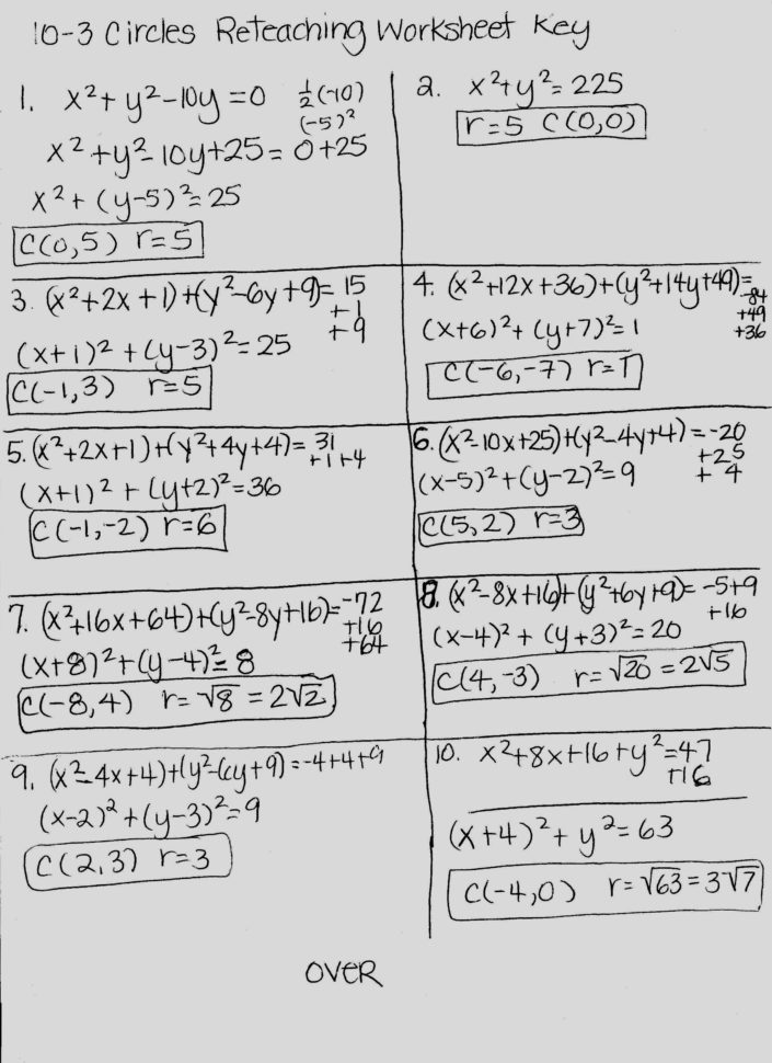 Precalculus Honors  Mrs Higgins