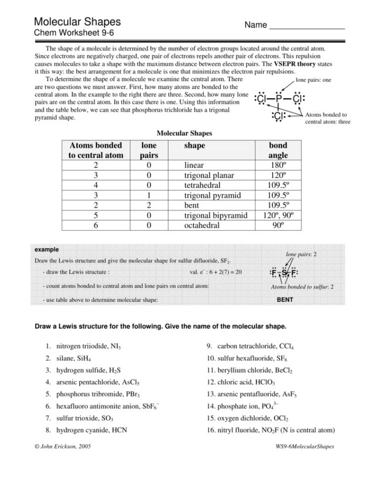 Predicting Molecular Shapes
