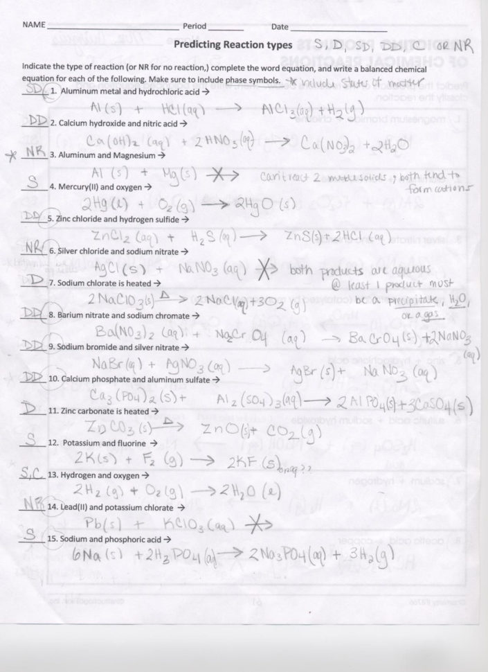 Predicting Products Of Chemical Reactions Worksheet