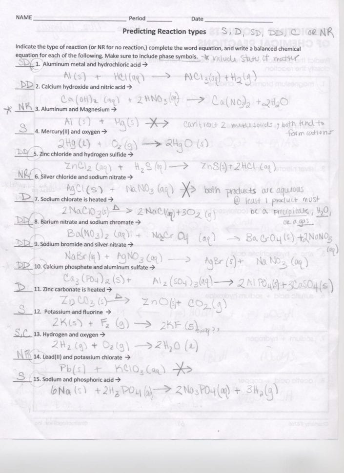 Predicting Products Of Chemical Reactions Worksheet