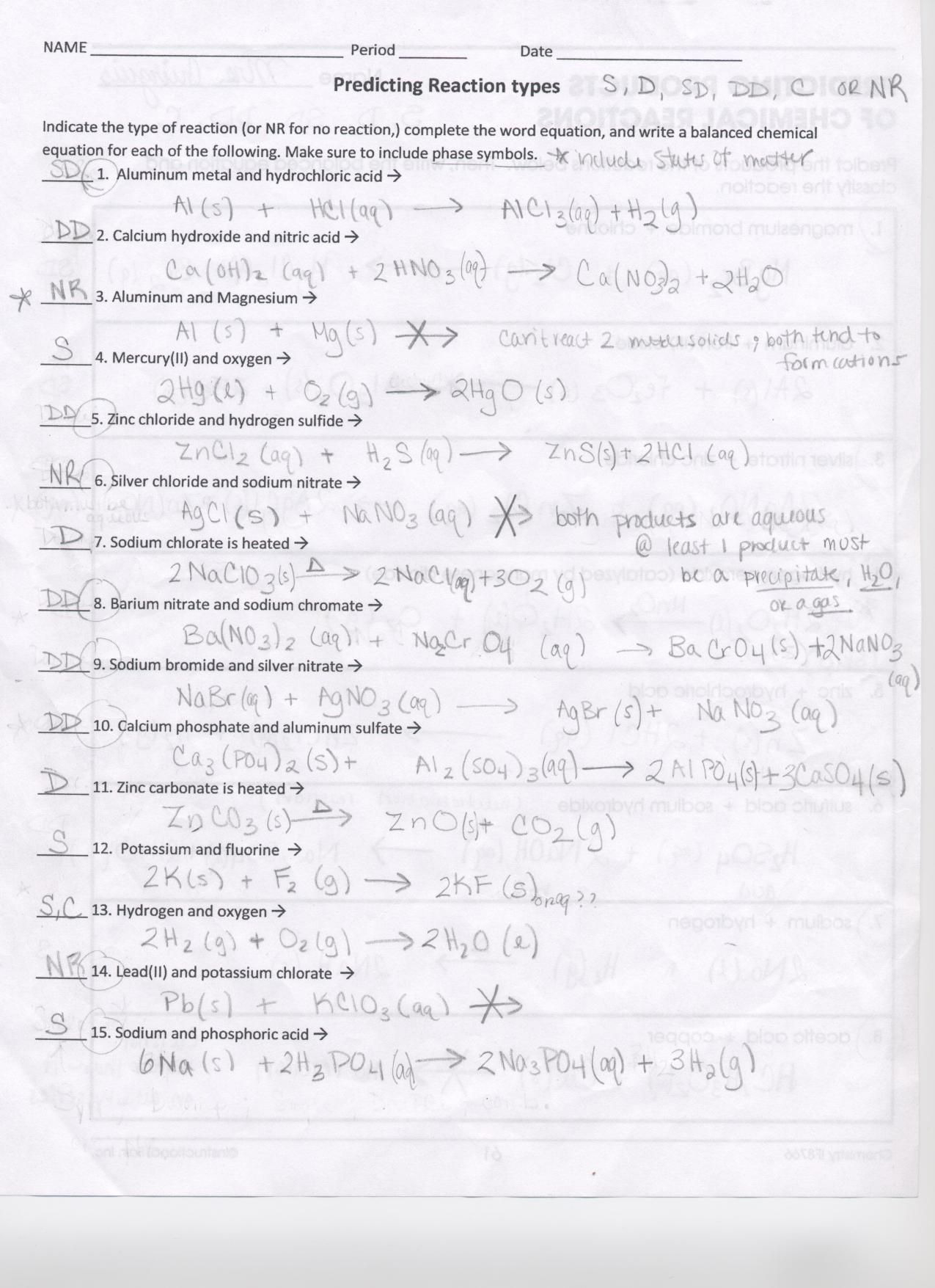 Predicting Products Of Chemical Reactions Worksheet Db excel