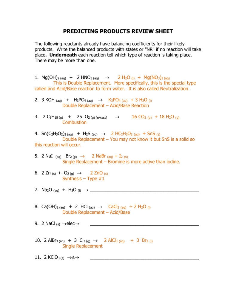 Predicting Products Review Sheet