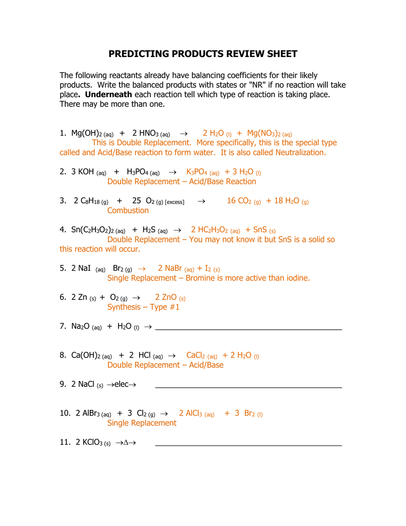 Predicting Reactions Worksheet