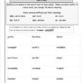 Prefixessuffixesworksheets Htm Root Words Worksheet Simple