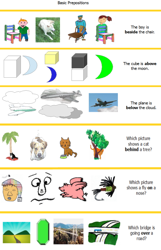 Prepositions  Free Language Stuff