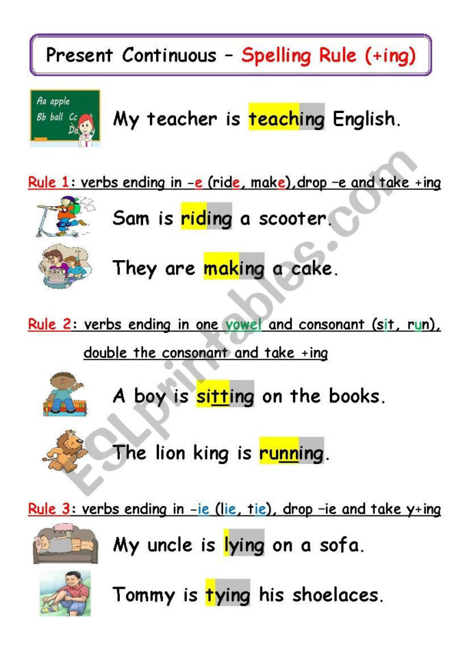 Present Continuous Spelling Rules  Esl Worksheet