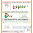 Present Simple  Continuous  Spelling Rules  English Esl