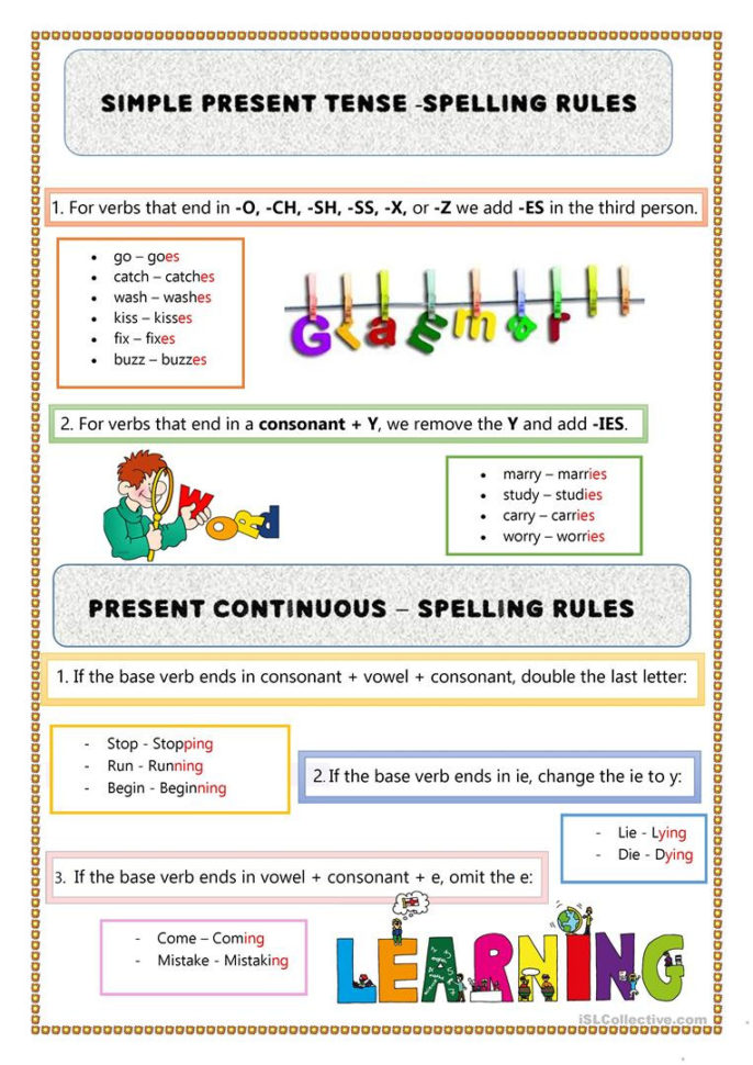 Present Simple  Continuous  Spelling Rules  English Esl