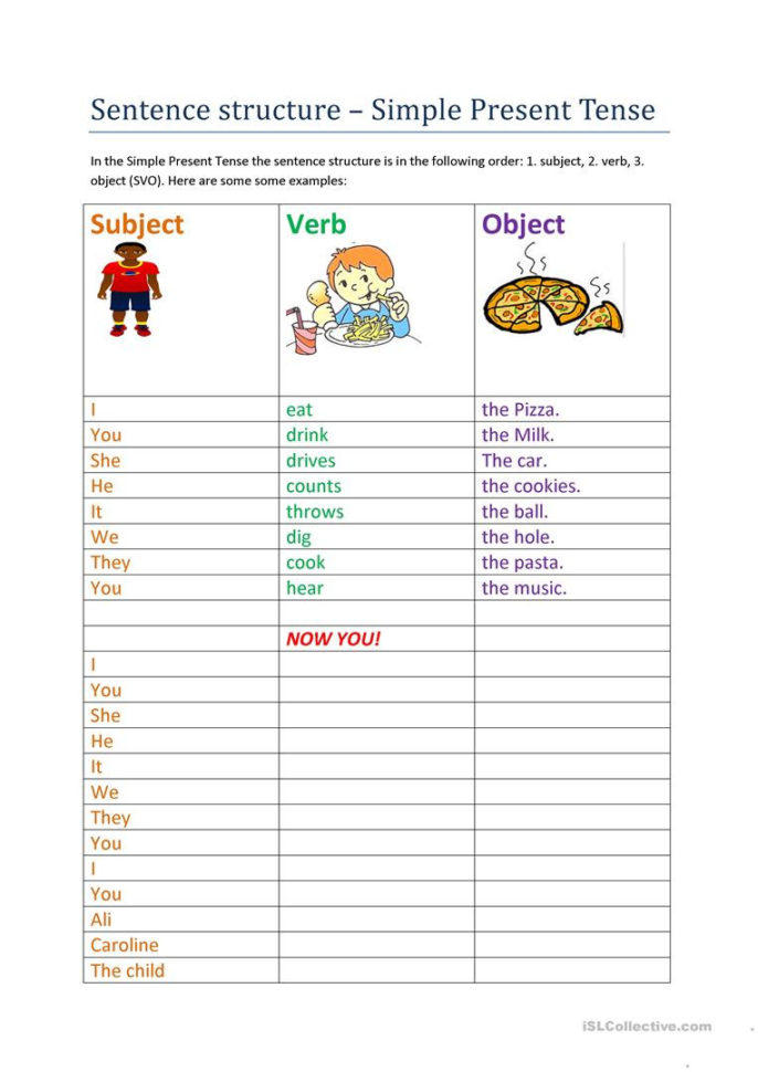 Present Simple  Sentence Structure Questions And Answers