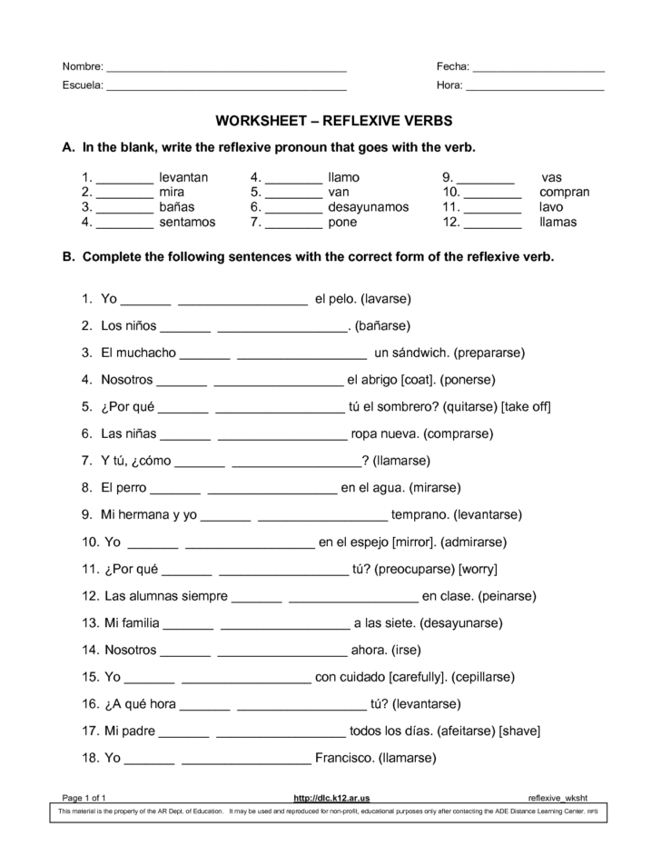 Gustar Worksheet Spanish 1