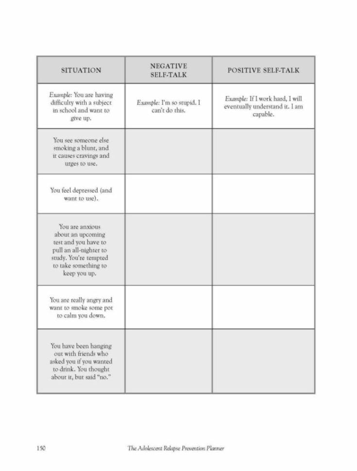 Pretty Relapse Prevention Plan  Pdf Relapse