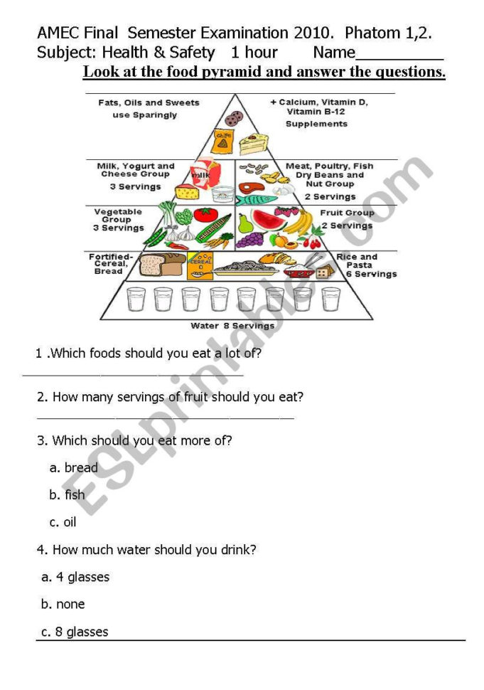 Primary Grade 12 Health Examination Paper  Esl Worksheet