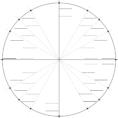 Printable Blank Unit Circle Worksheet