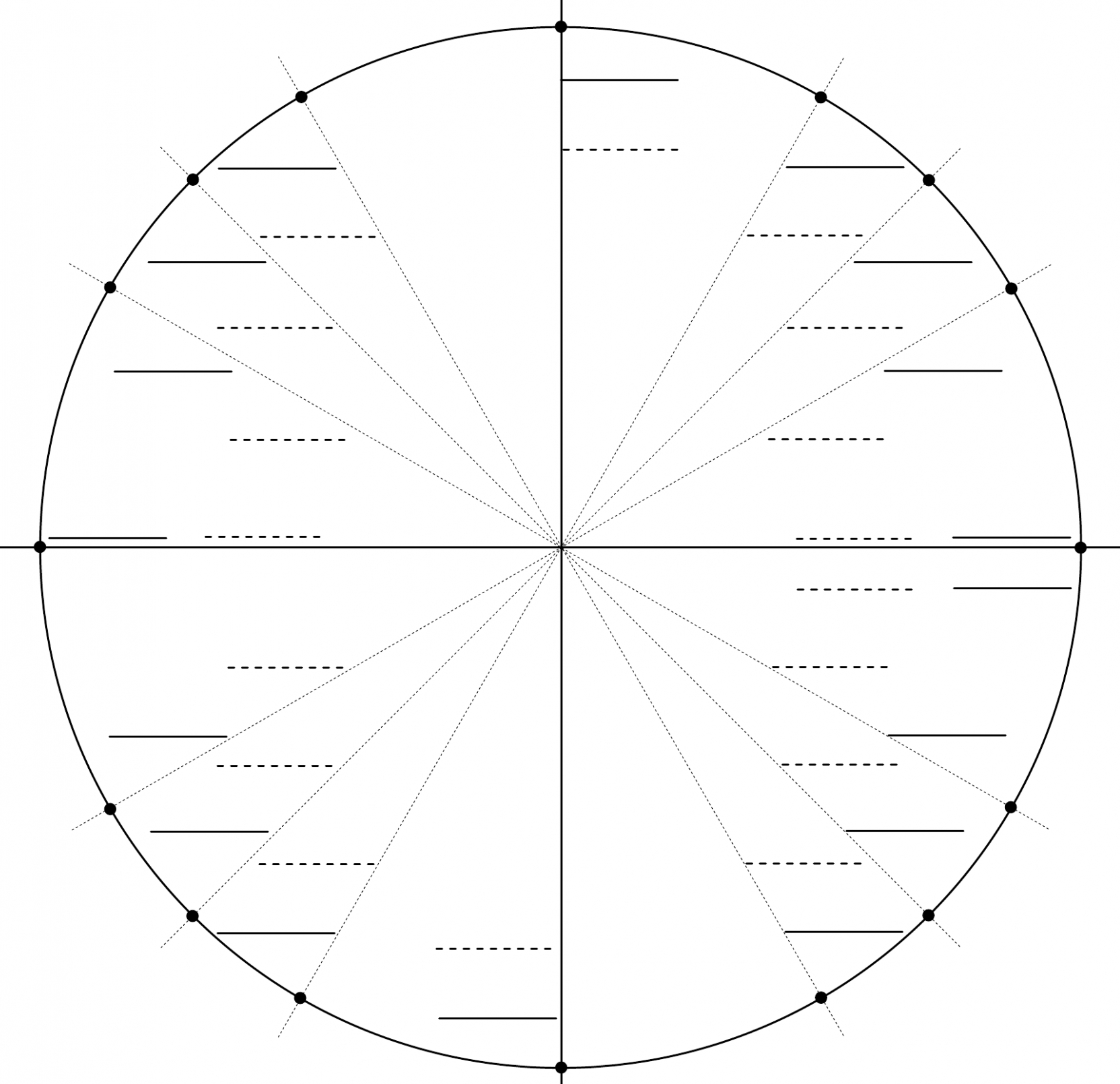 unit-circle-worksheet-with-answers