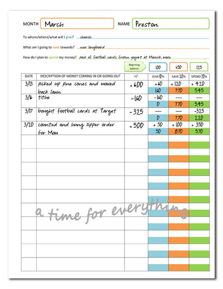 Printable Budget Sheet For Kids  Give Save Spend  Instant Download
