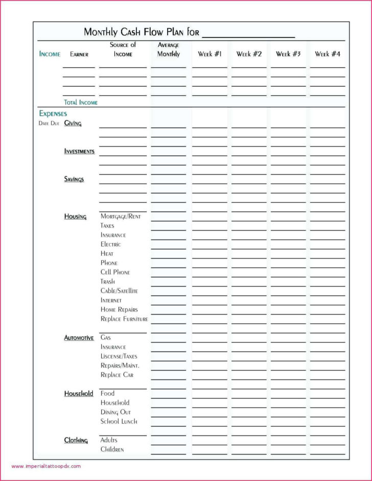 Free Household Budget Worksheet