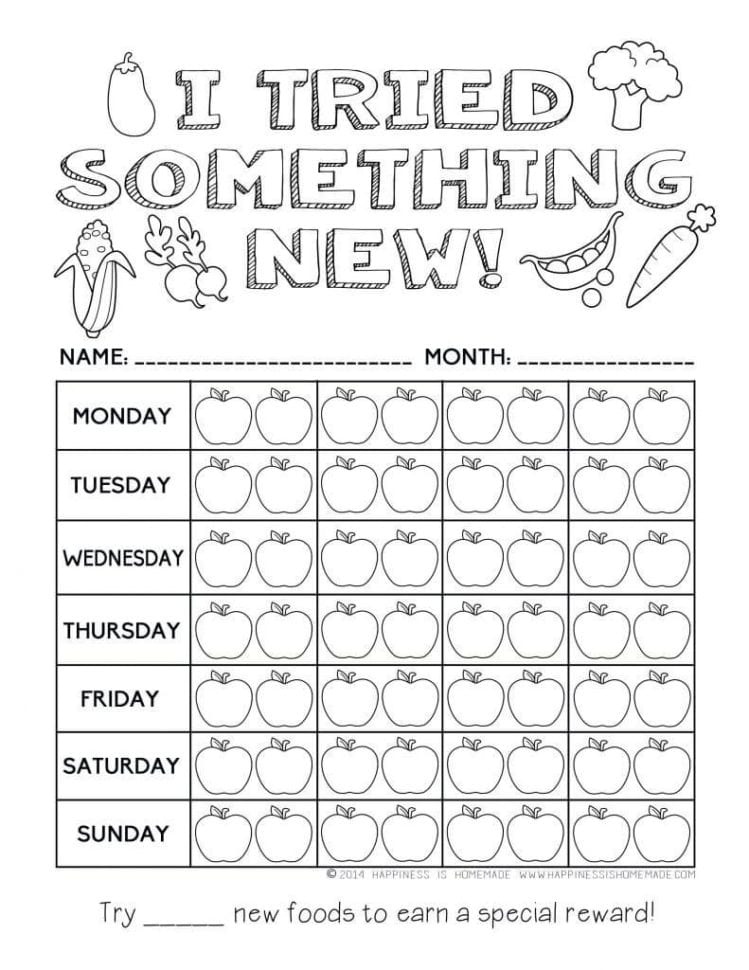 Printable Healthy Eating Chart  Coloring Pages  Happiness