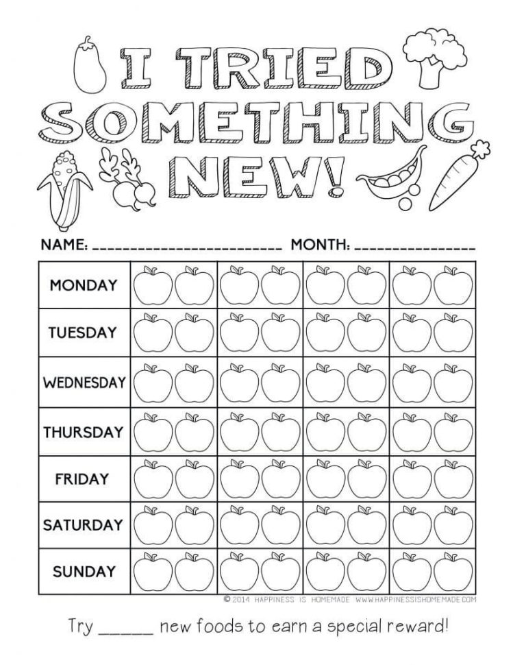 Printable Healthy Eating Chart  Coloring Pages  Happiness Is Homemade