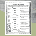 Printable Mothers Of The Bible Worksheet  Path Through The