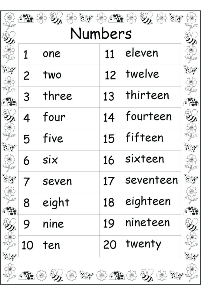 Printable Number Tracing Worksheets – Redbirdcolorco