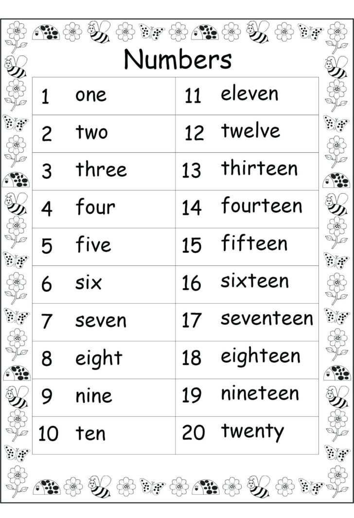 Number Handwriting Worksheets