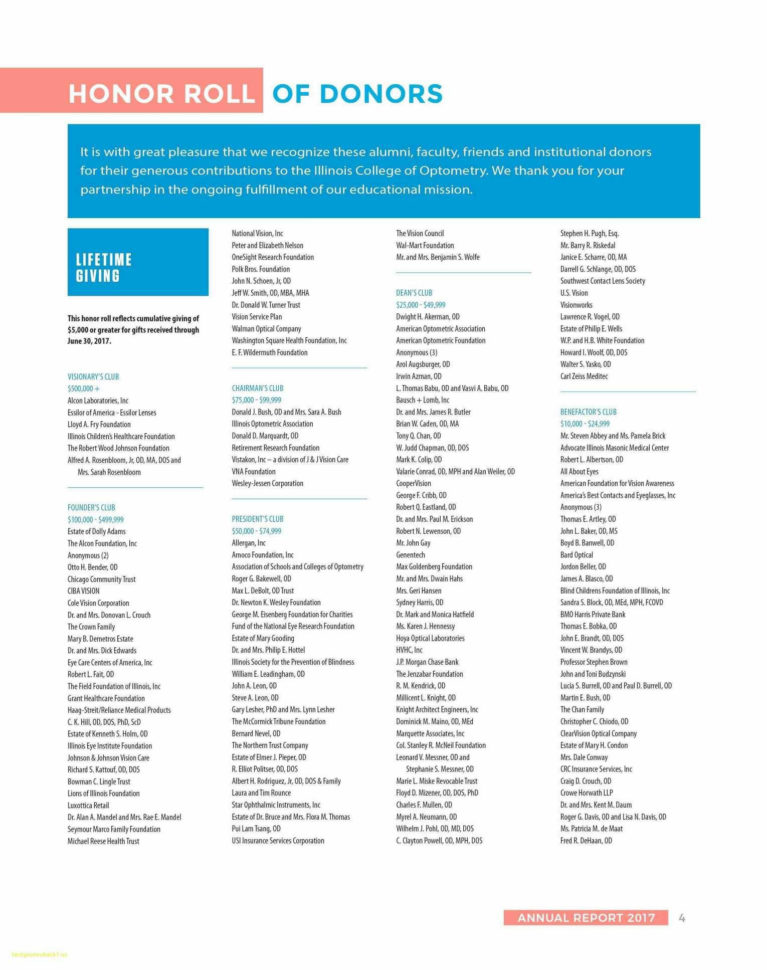 Printable Step Worksheet Aa Step Worksheets Beautiful Synonyms And