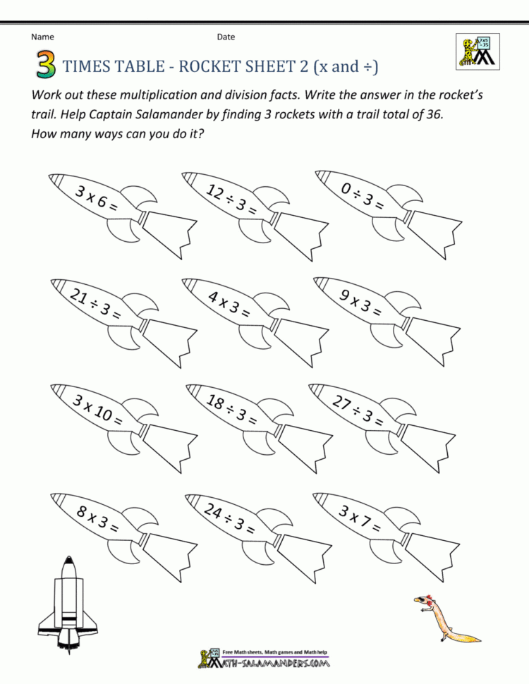 Printable Times Table  3 Times Table Sheets