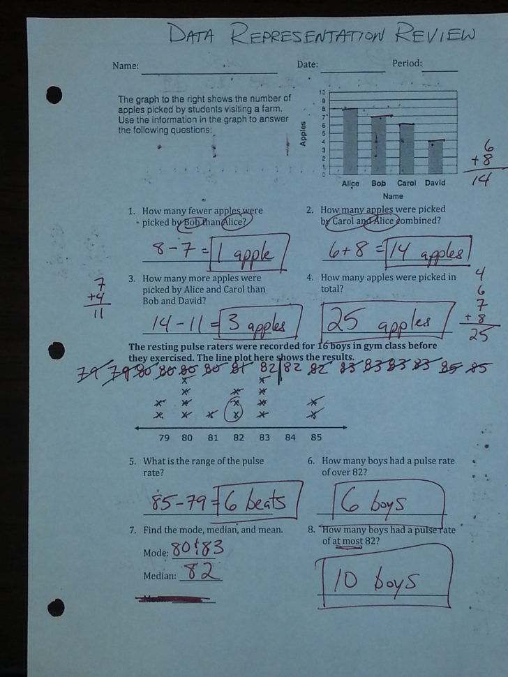 Printables Of Who Makes Rainter Mix With Dirt Worksheet Printables Of Who Makes Rainter Mix With Dirt Worksheet