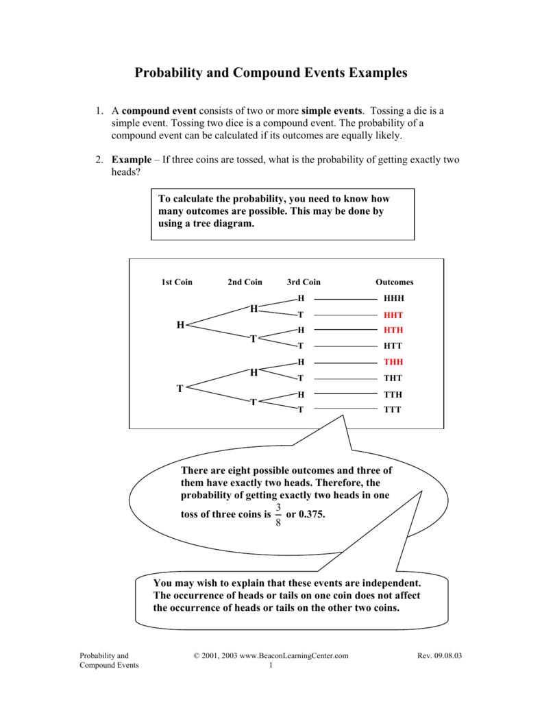 Probability Of Compound Events Worksheet | db-excel.com