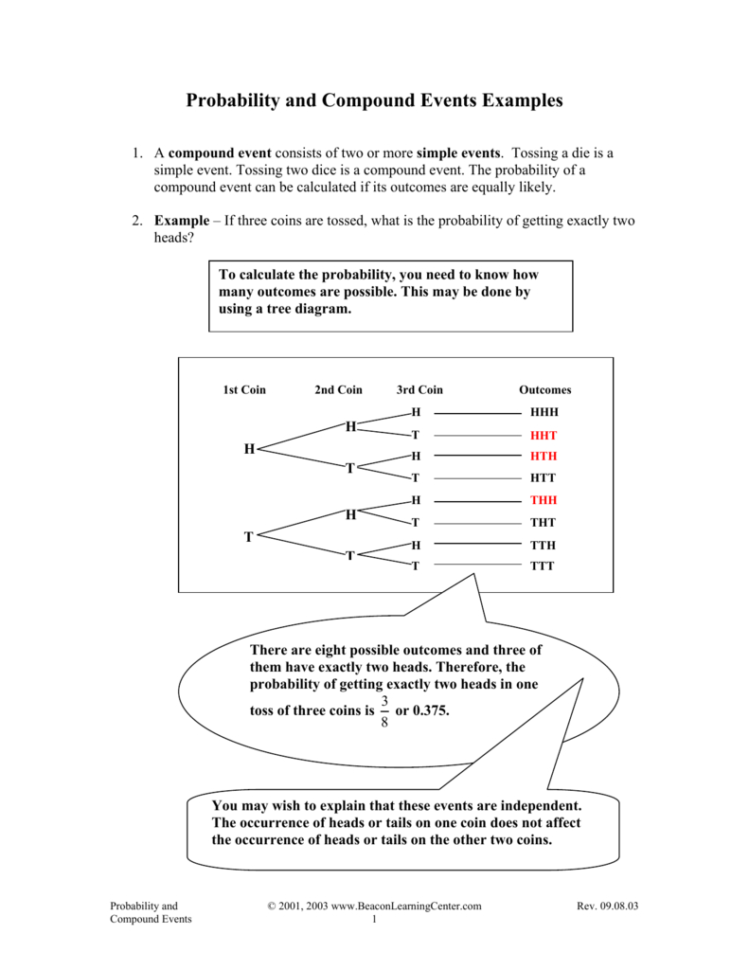 Probability Of Compound Events Worksheets Pdf