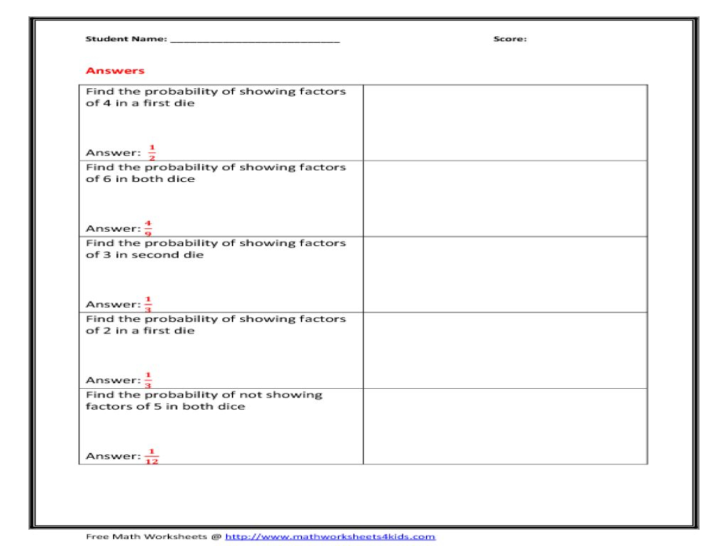 Probability Of Compound Events Worksheet Answers