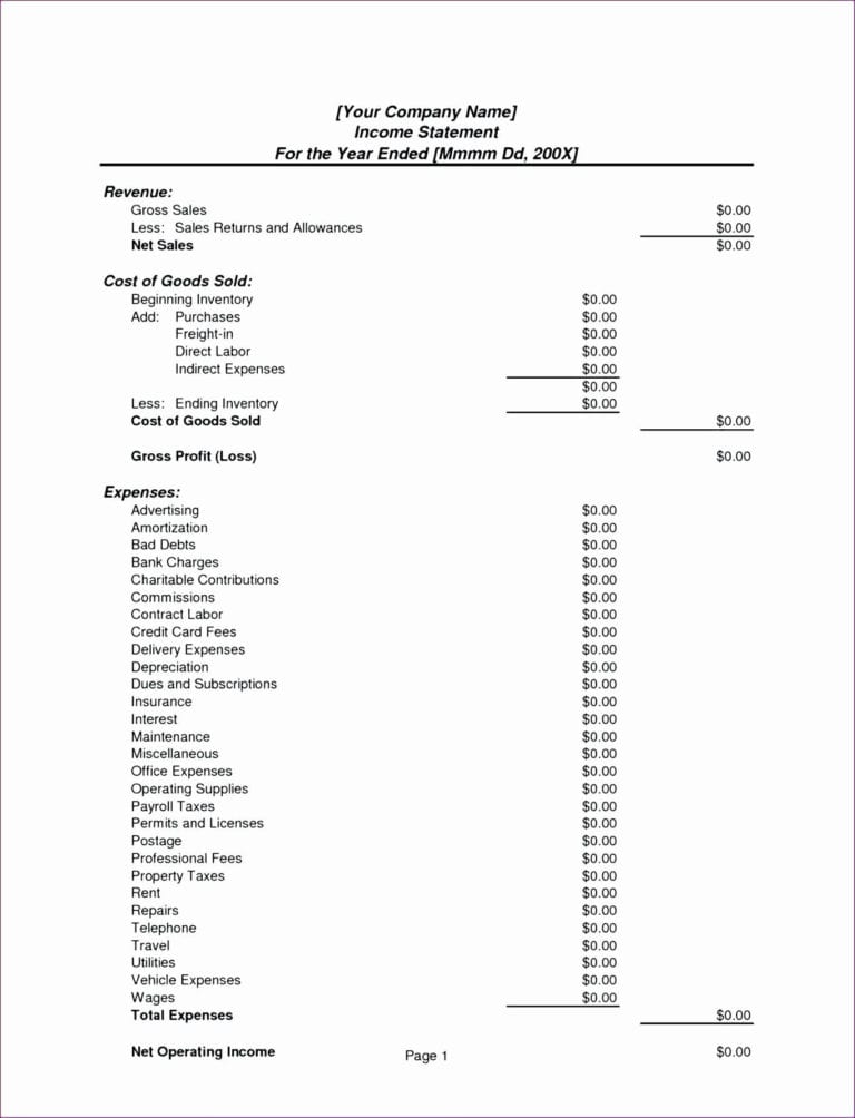 Profit And Loss Worksheet — db-excel.com