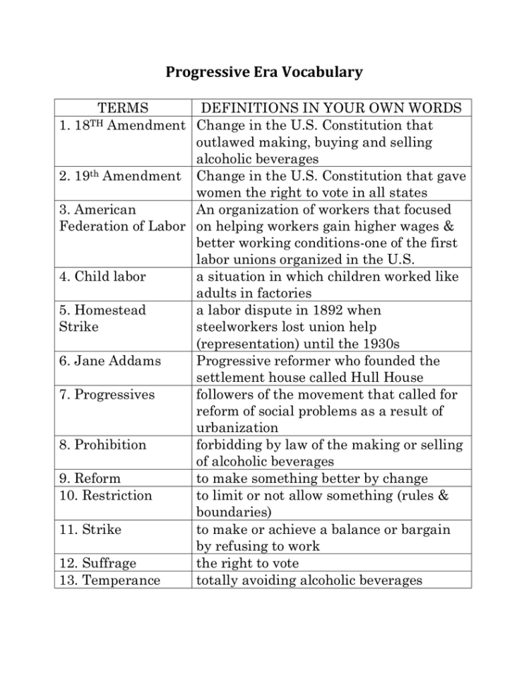 Progressive Era Vocabulary