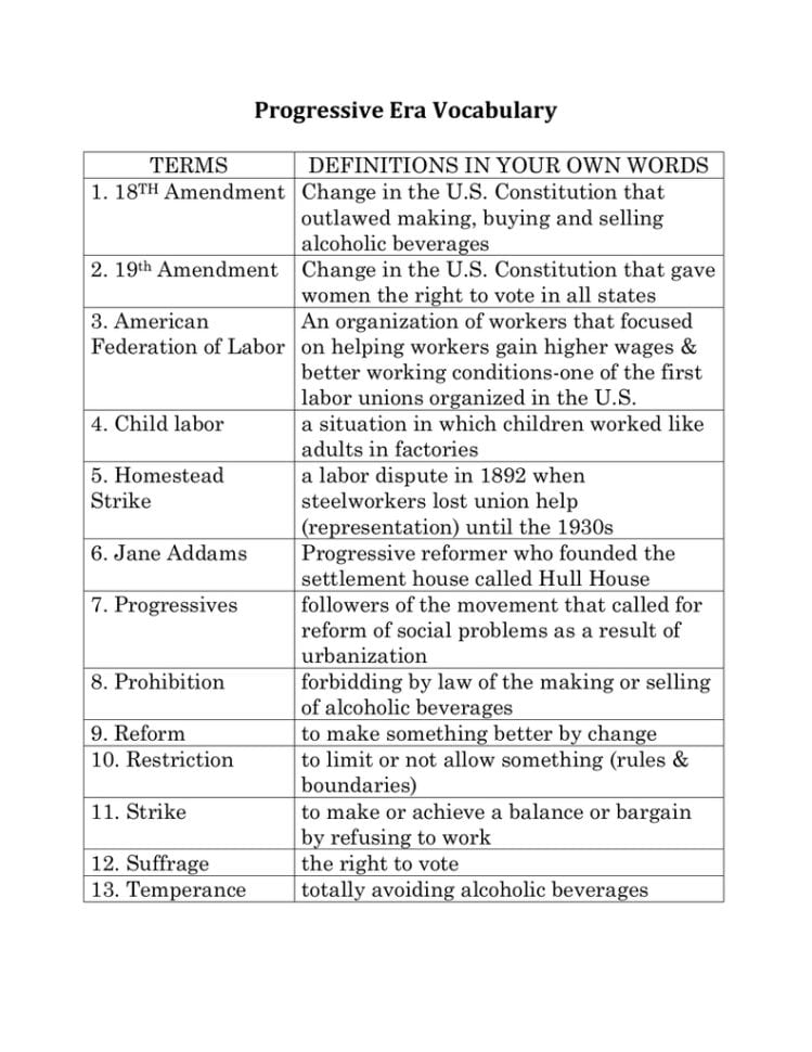 Progressive Era Vocabulary