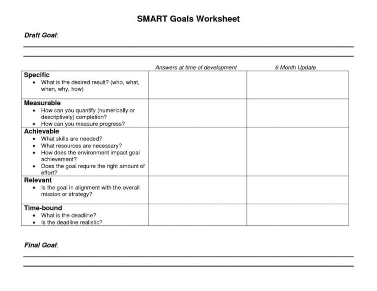 Project Management Cheat Sheet Pdf Plan — Db-excel.com