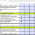 Project Management Worksheet Cheat Sheet Pdf Risk Plates Xls